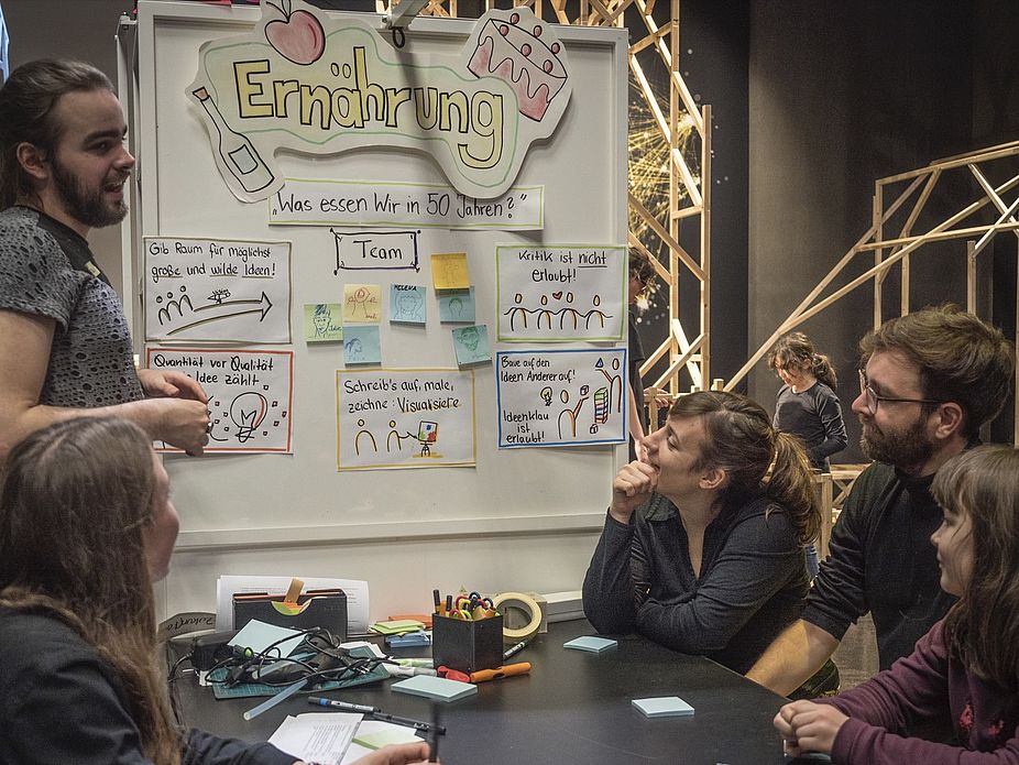 Design Thinking Workshop